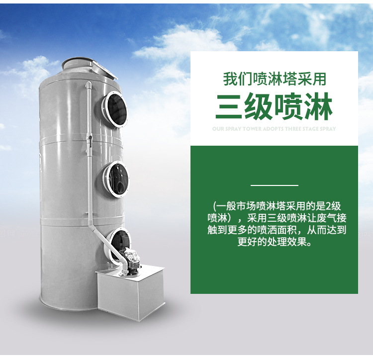 酸气净化塔 铝型材车间九游（NineGame）娱乐中国生产安装